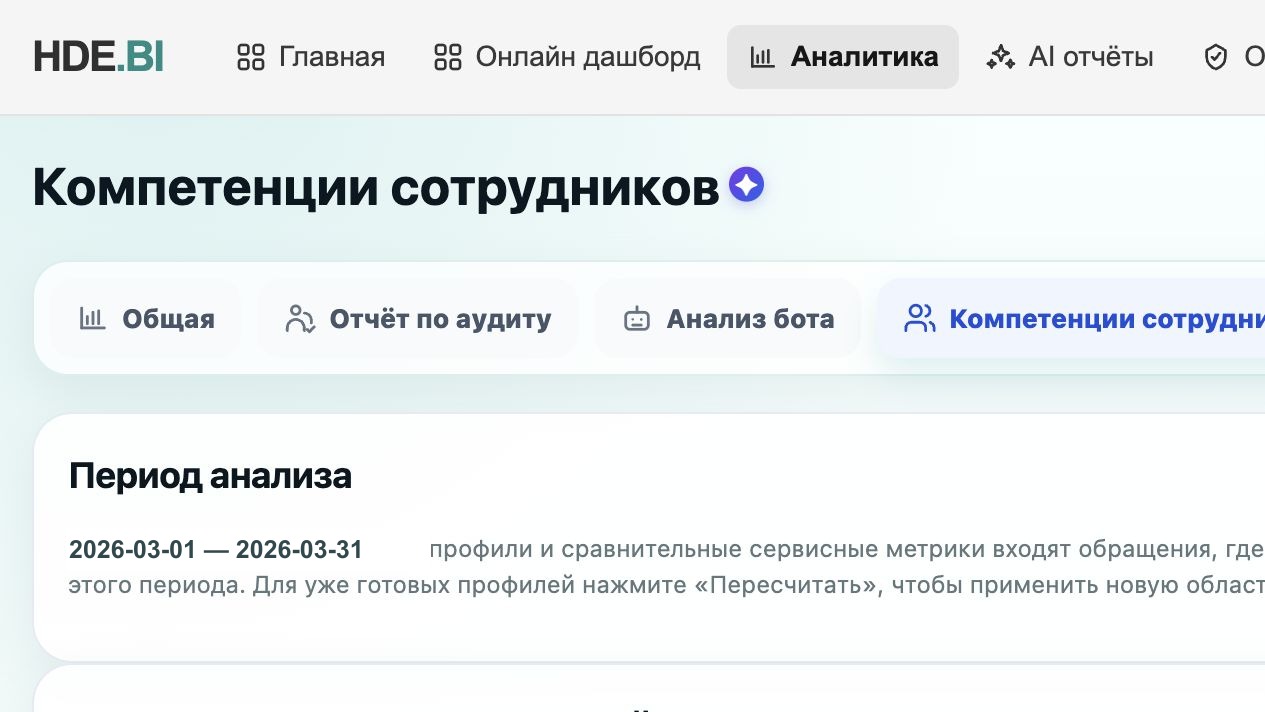 Обезличенный реальный экран компетенций сотрудников